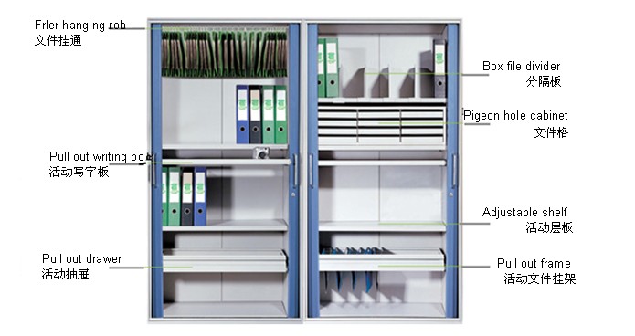 ���ƼҾ�|�����ļ���|�칫�Ҿ�|�������Ź�|�ļ���|���Ϲ�|������|�����